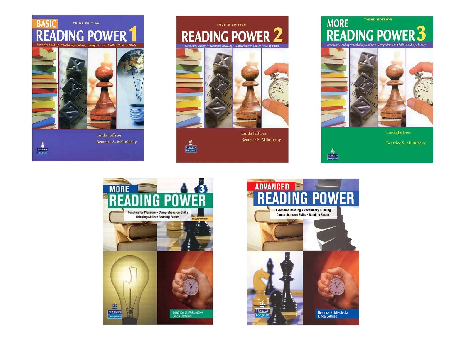 Reading Power